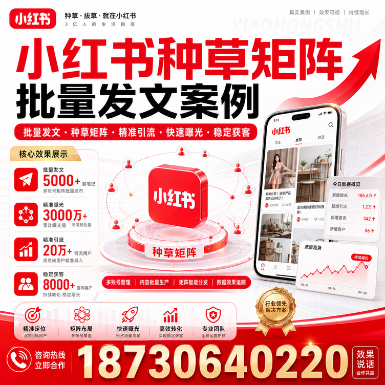 黄冈小红书种草矩阵批量发文案例